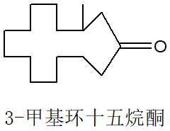 香精与香料(4)-天然香料