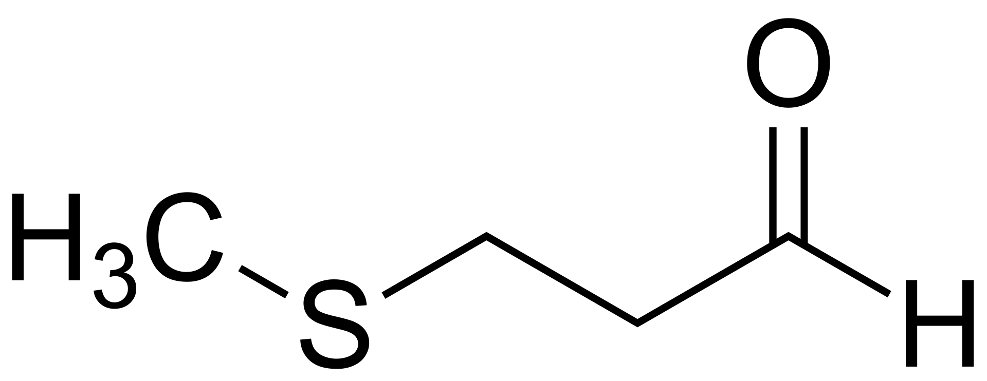 调香笔记(5)——硫化物在蔬菜和蘑菇香气中的作用